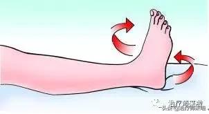 踝关节不稳的发生机制、康复训练及预防