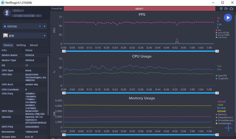iqooneo5和iqooneo5s哪个好,iqooneo5独显芯片到底有没有用