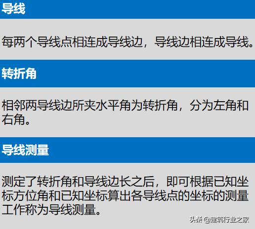 一级导线测量仪器操作,一级导线测量教学视频