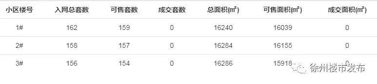 雷声大雨点小完整版,雷声大雨点小的完整版