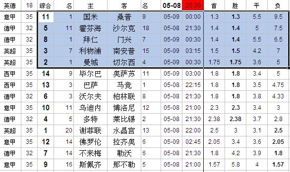 足彩24100期任九实单,足彩第21102期胜负彩任九方案回顾