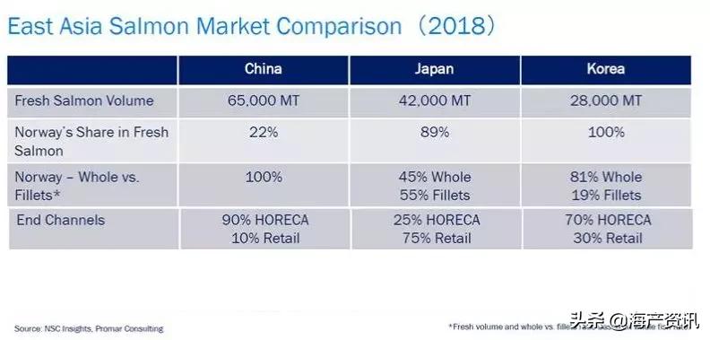 2020年，我们来了！95位海产人的年度回顾与展望（一）