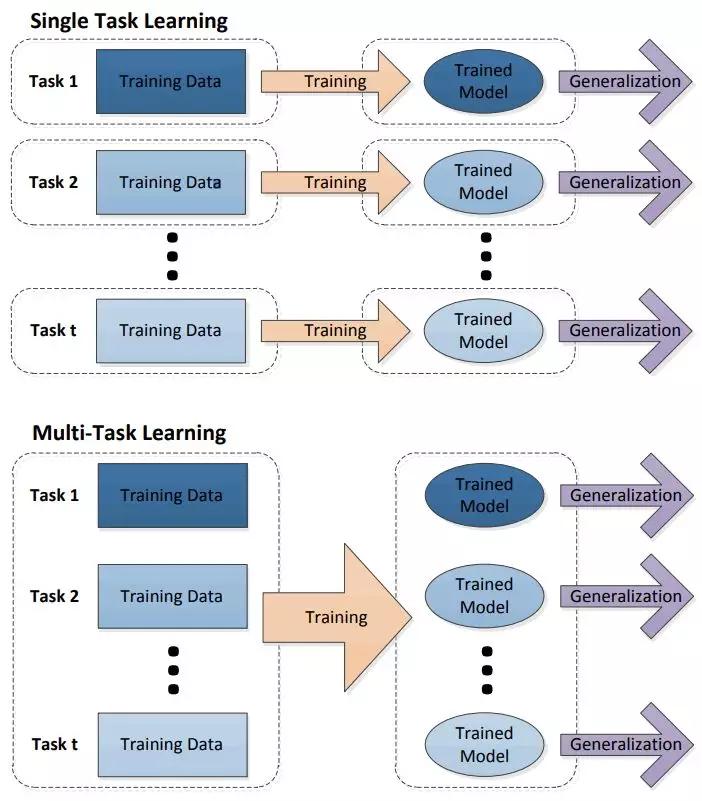 微信看一看推荐是根据什么推荐的,微信通过以后怎么看谁推荐的