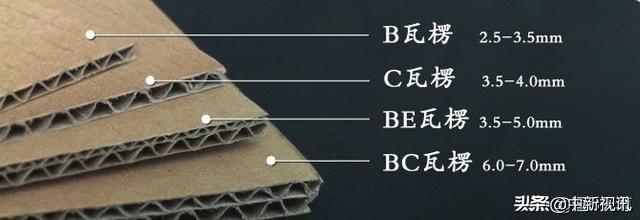 纸张印刷知识大全,有关纸的知识有哪些