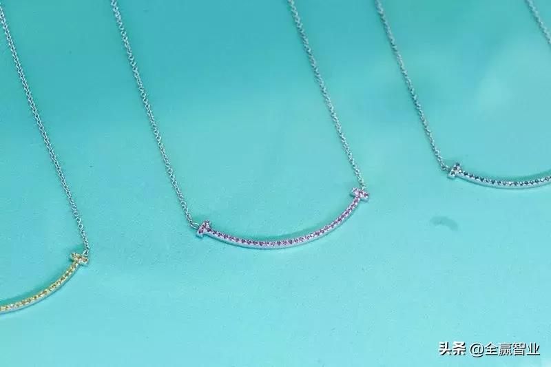 商业模式和创意概念,商业模式创新奶茶店