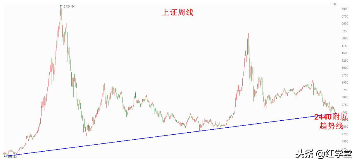 东方通信股票入门,东方通信算优质题材股吗