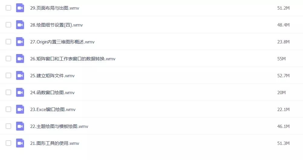 origin使用教程pdf入门,origin教程2021完整版