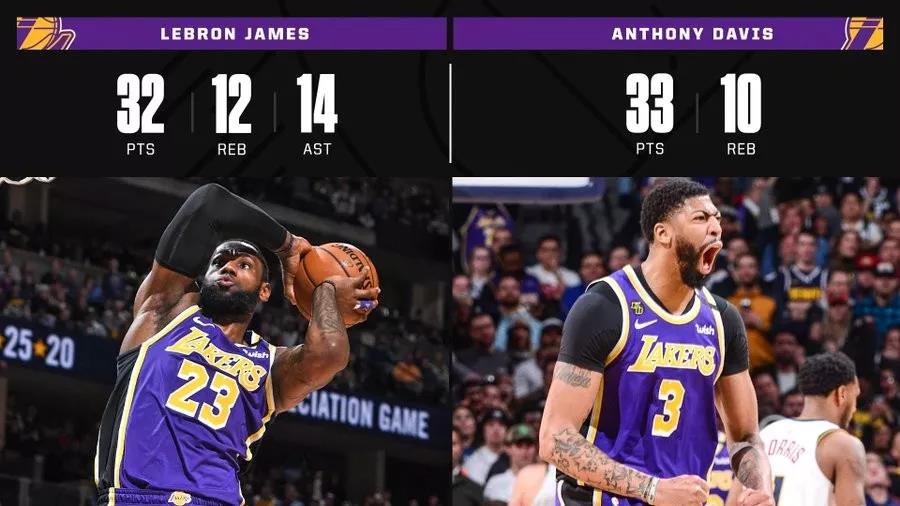 半程总结｜紫金军团表现强势，3大问题却成为湖人队后半程隐患？