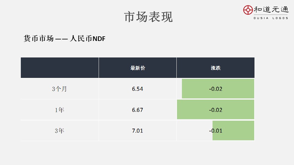 2021年12月23日早报,3月12日早报