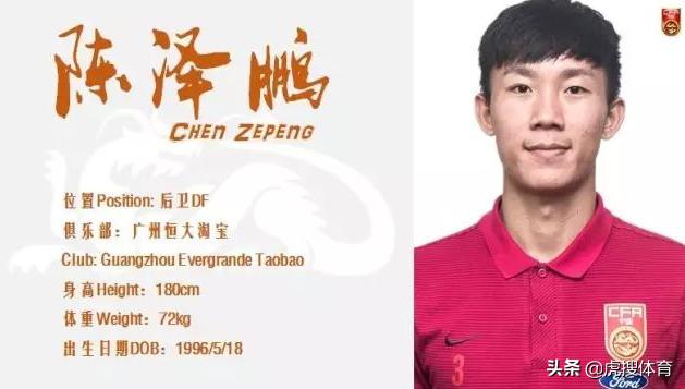 五大联赛顶级潜力左后卫,中国本土后卫