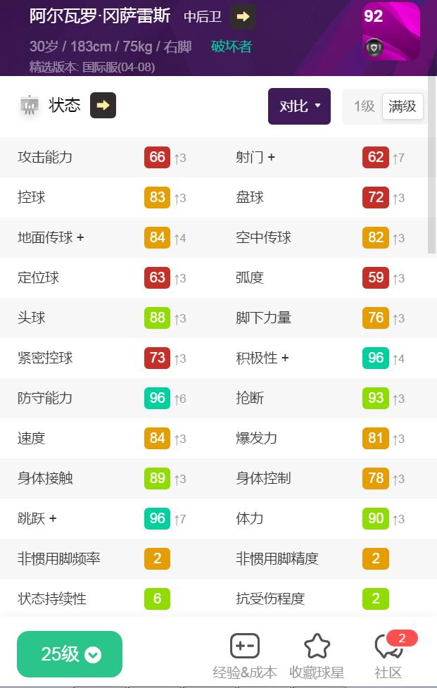 实况足球梅西黑卡是新时刻么 (实况足球2021梅西黑卡)