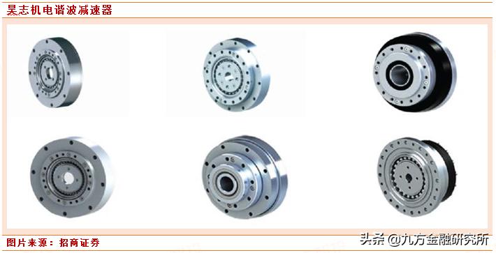 专精特新小巨人高端制造龙头股,专精特新小巨人企业营收要求
