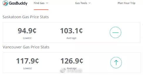 萨省的真实生活,移民萨省的真实感受