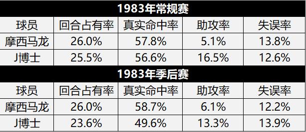 鍘嗗彶鍚嶅闃靛,鍘嗗彶鍚嶅闃靛瀵瑰喅