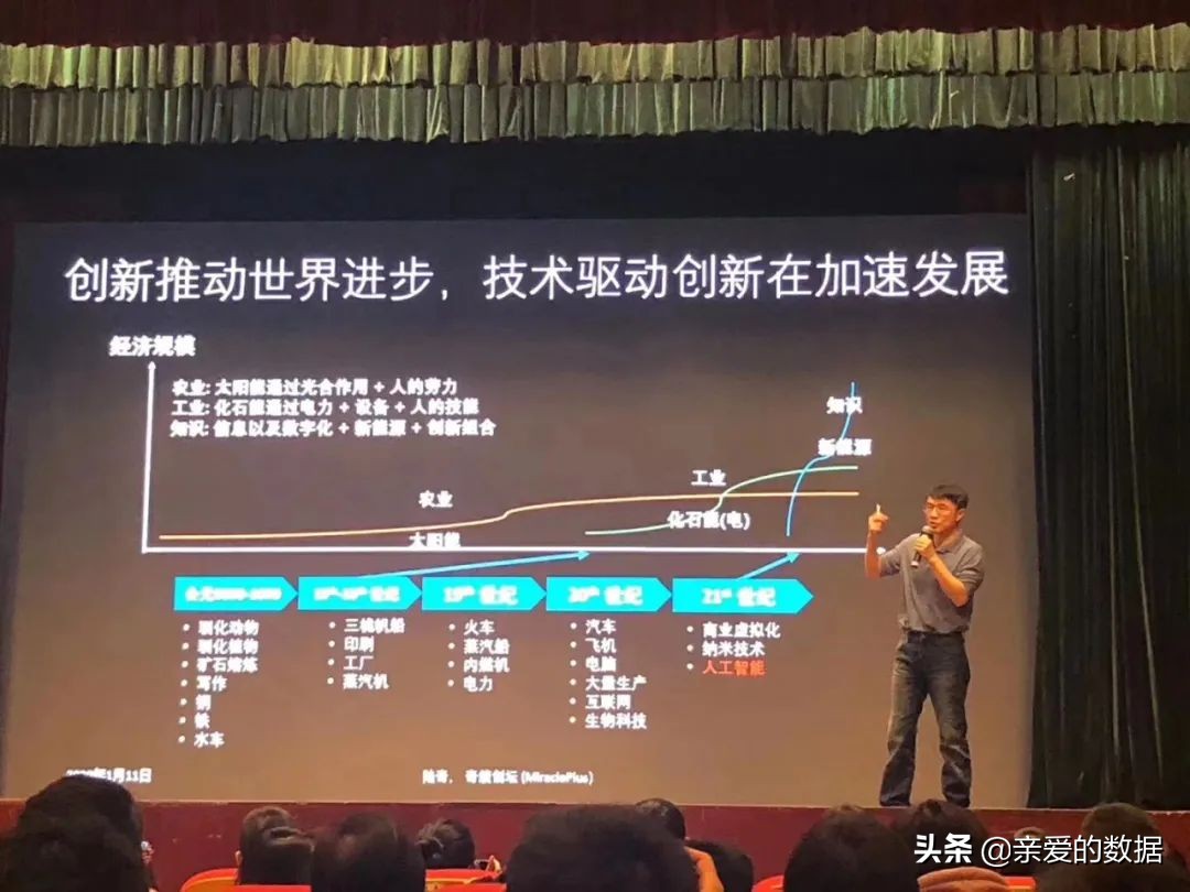 代号红狗：那些站在微软云起点的中国创业者