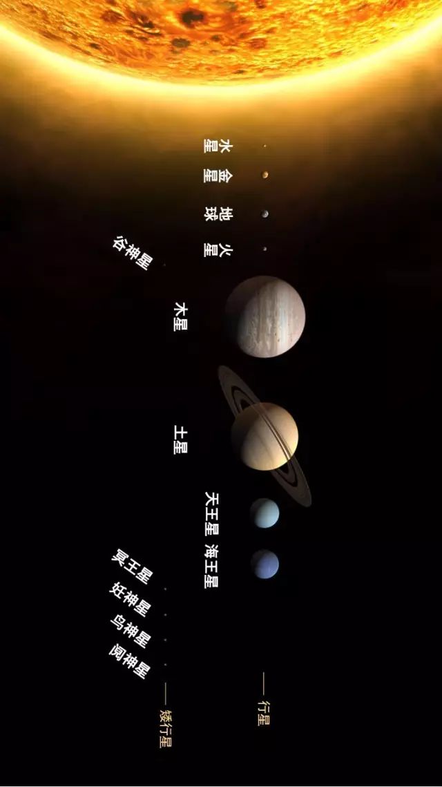 流浪地球：月球，爱你1000000万年