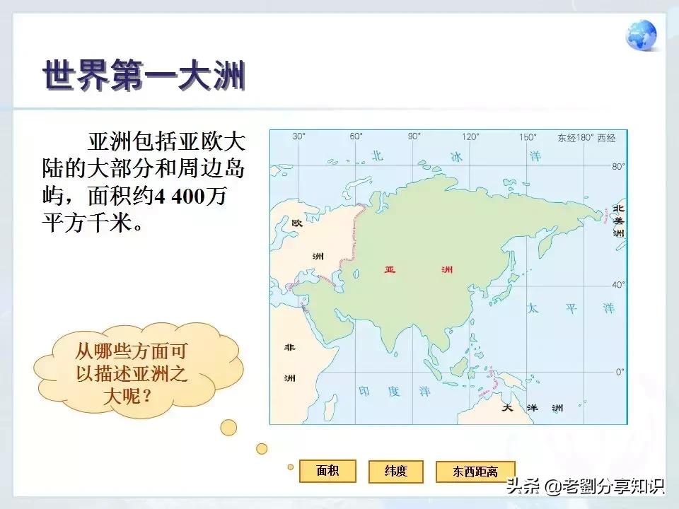 人教版七年级地理下册位置和范围,七年级地理下册美国的ppt