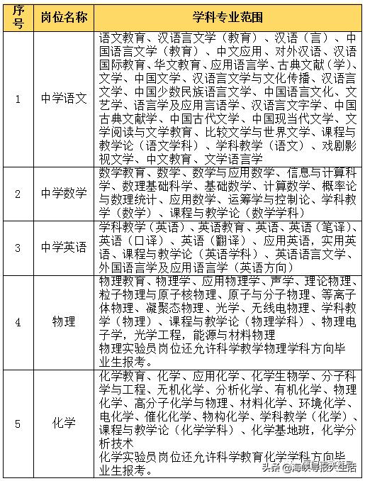 厦门教育局发布通告,重要公告厦门市教育局最新公布
