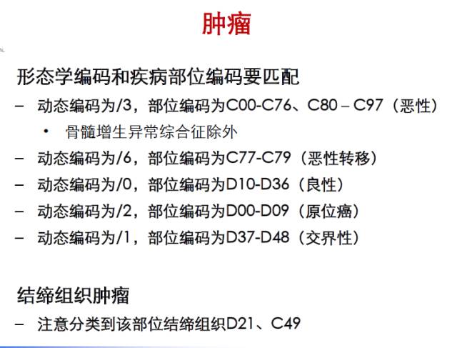 icd编码规则详解,一文读懂intp