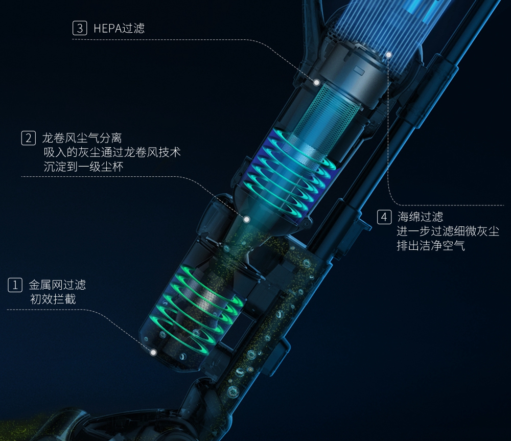 莱克吸尘器性价比最好的一款,选择吸尘器有哪些重要指标