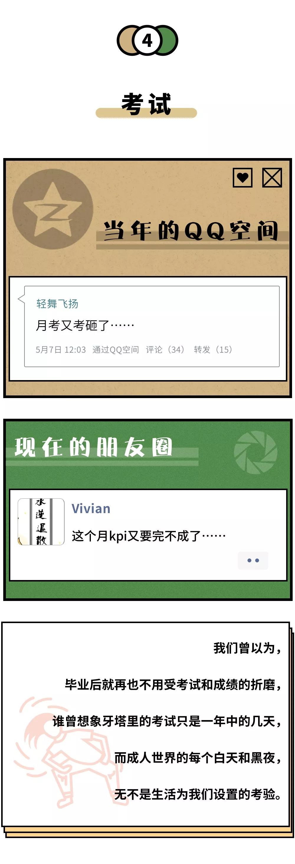 发朋友圈固定分组三天可见,发朋友圈动态一人可见