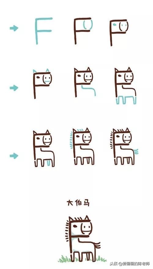 用字母a画一个动物,用字母a画可爱的画