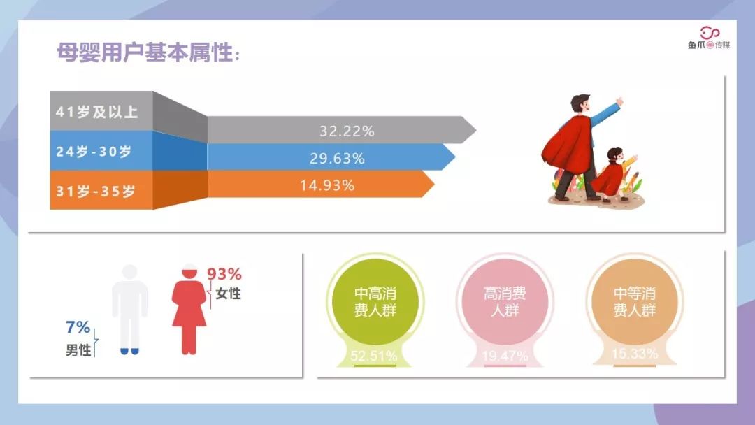 最近母婴店成功营销方案100例,母婴销售如何打造爆款