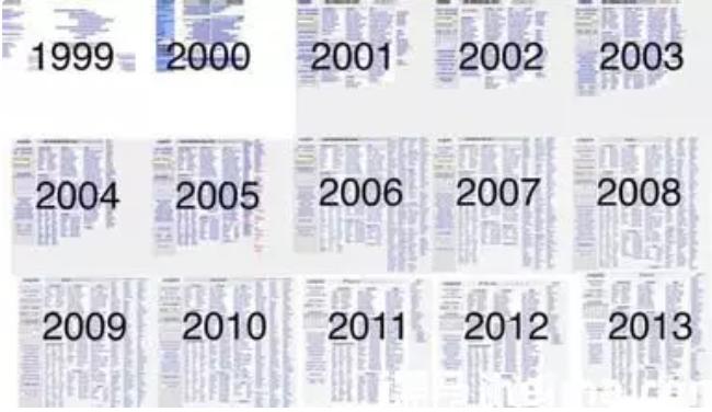 美国的58同城,美国58同城