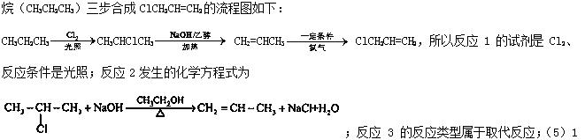 高中化学选修五有机物讲解,高中化学选修五合成条件总结