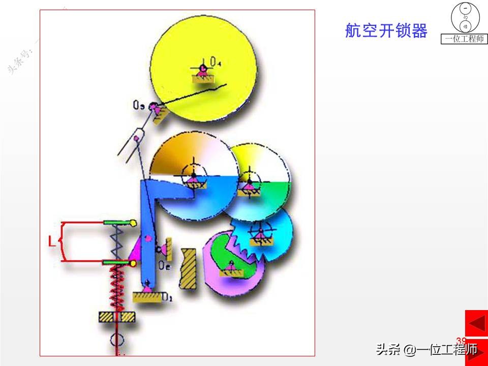 压缩弹簧基本知识,弹簧结构的基本知识