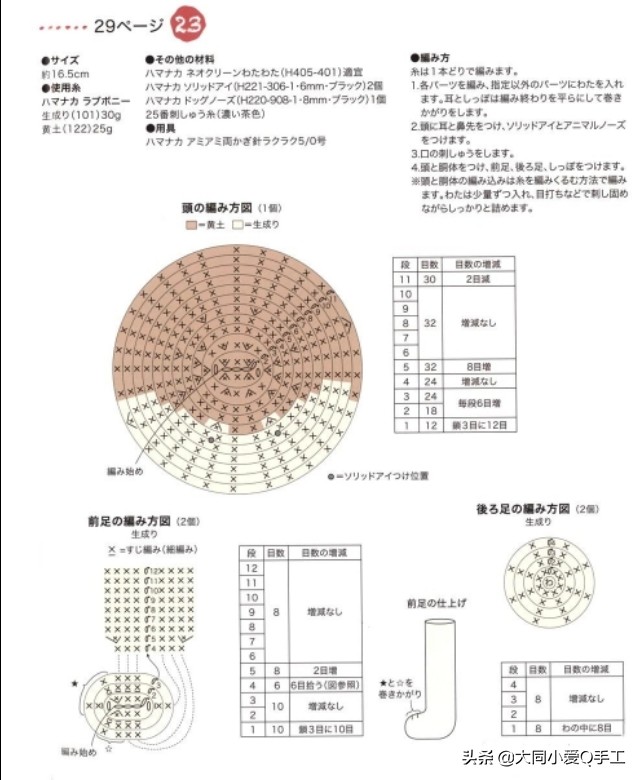 钩针迷你动物玩偶教程～可放在掌心里的小玩意