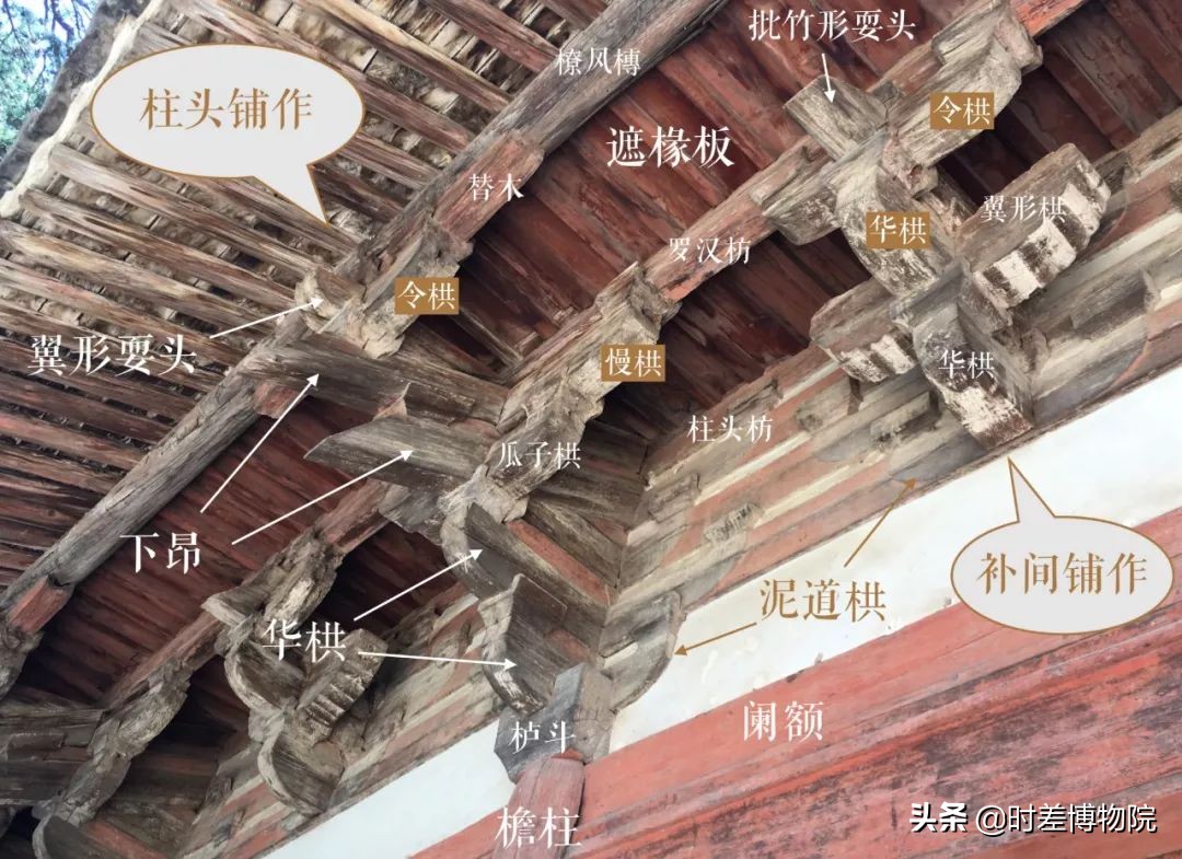 山西五台山佛光寺壁画,佛光寺阿弥陀佛头顶壁画