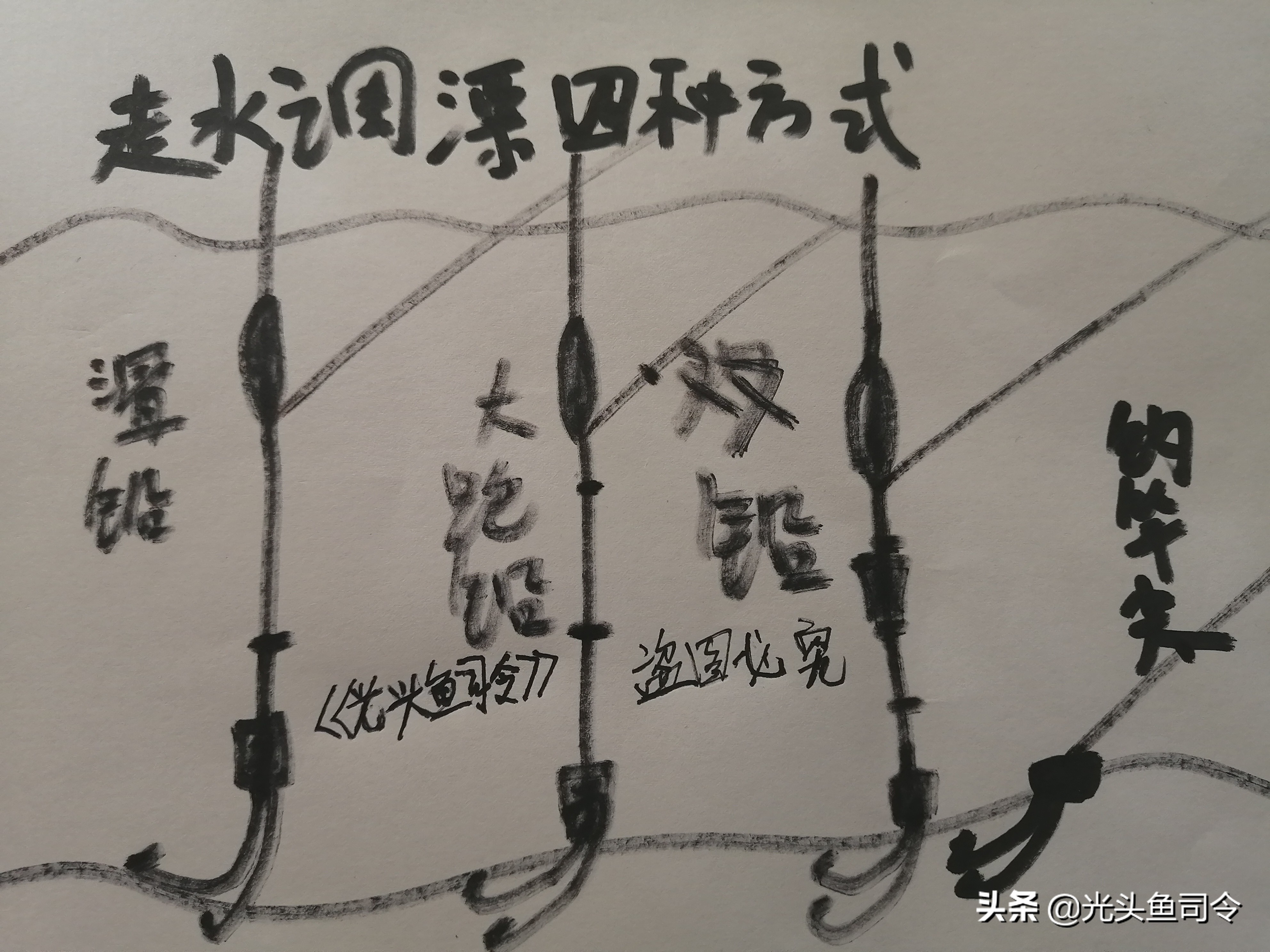 新手野钓遇走水该如何调漂,野钓走水严重调漂的简单方法