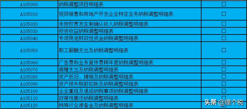 一文看懂汇算清缴,一文讲透个人所得税汇算清缴