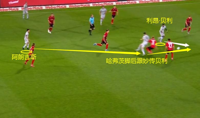 利昂贝利切尔西,利昂贝利和埃弗拉