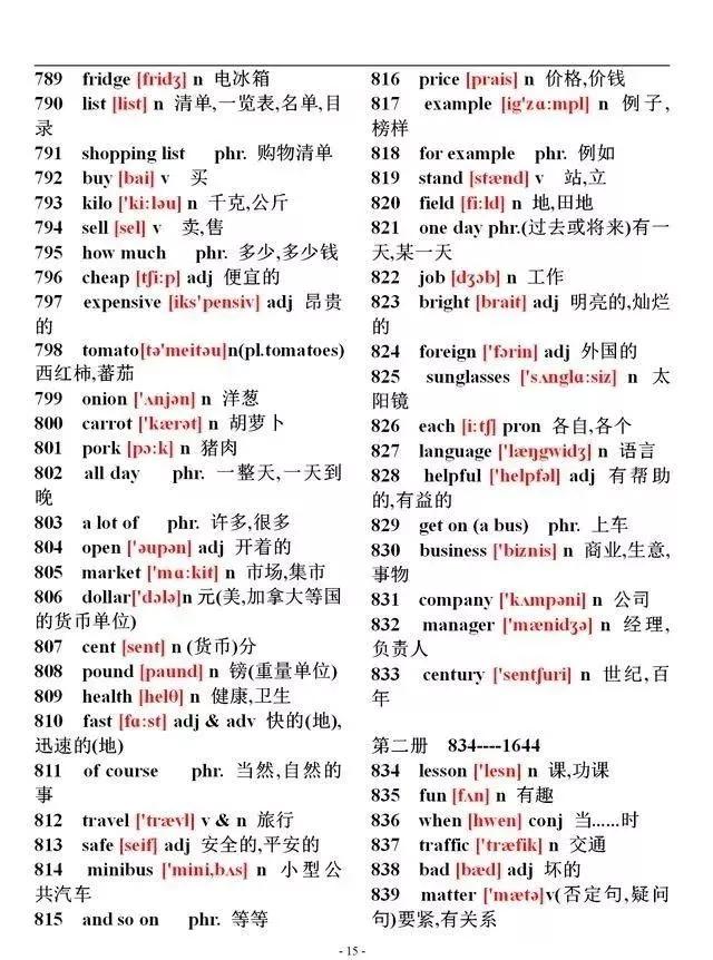 初中英语单词必背1600含音标,初中英语1500必背单词分类整理