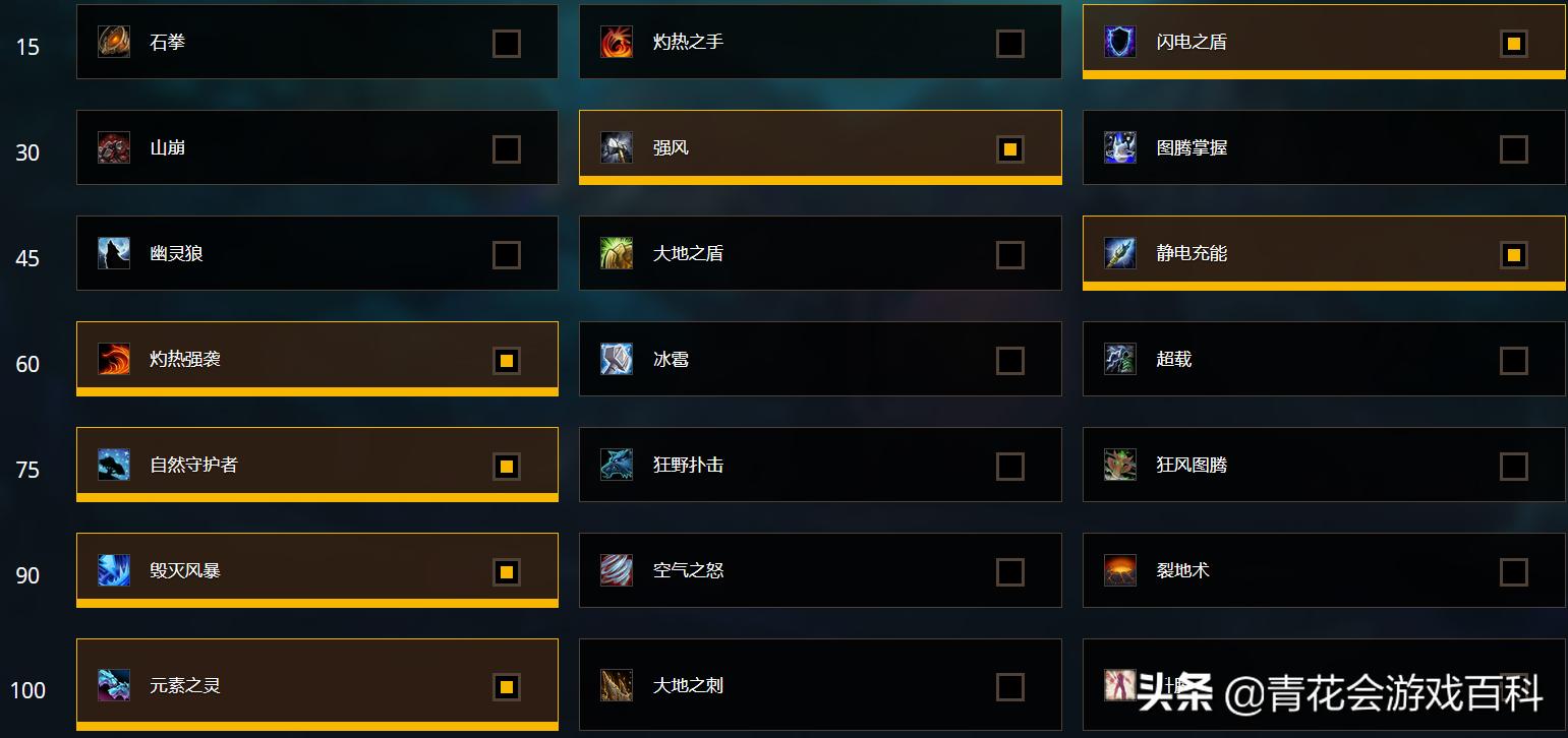 魔兽世界8.3攻略,魔兽世界正式服8.3新手攻略