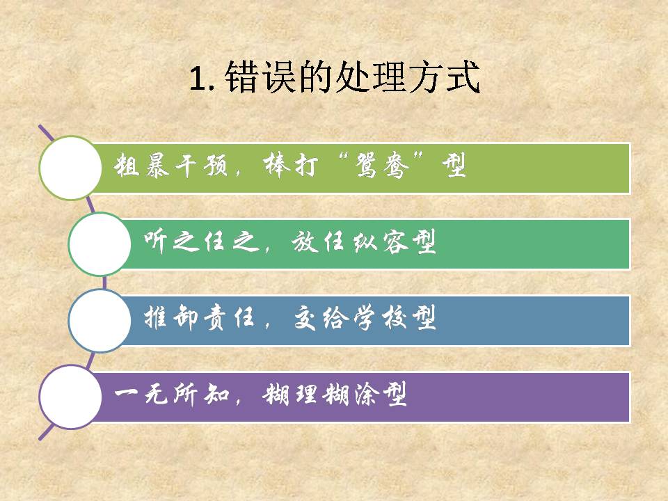 月姐育儿视频,月姐教育孩子技巧视频