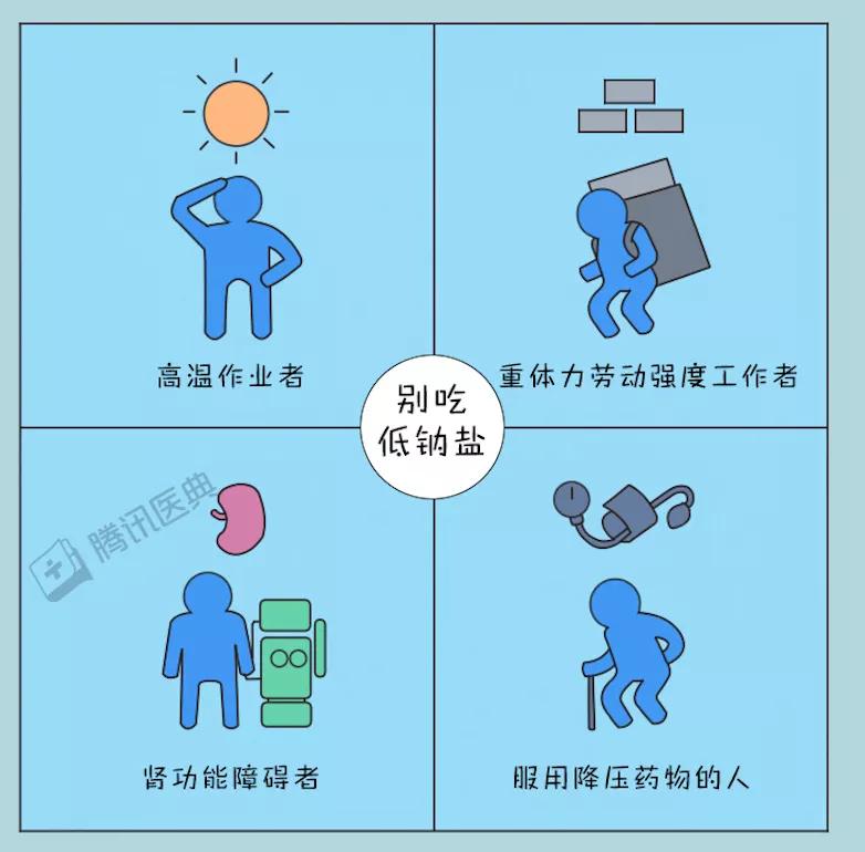 吃了很咸的东西怎么喝水都不解渴,菜吃咸了多喝水可以吗