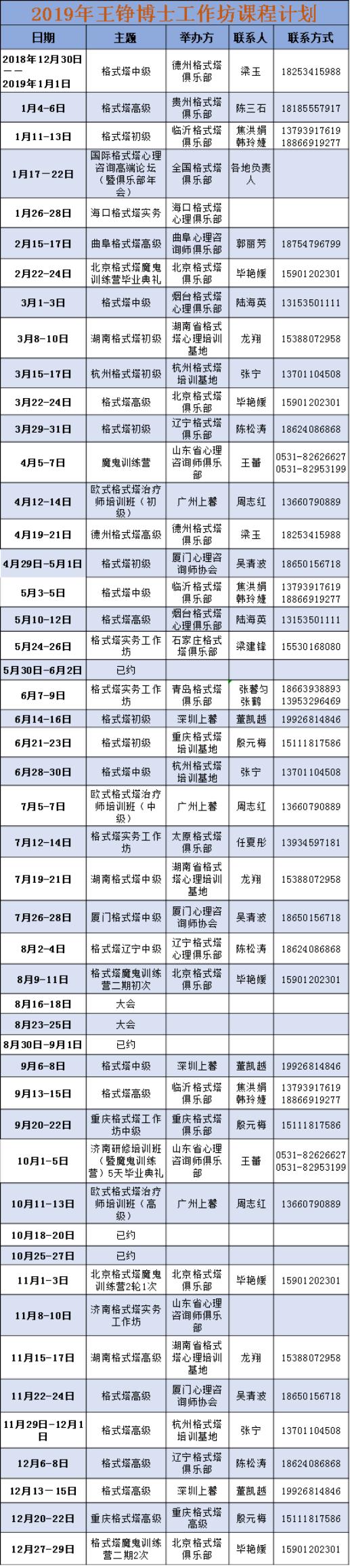 心理咨询室里那些不为人知的事儿……(二)