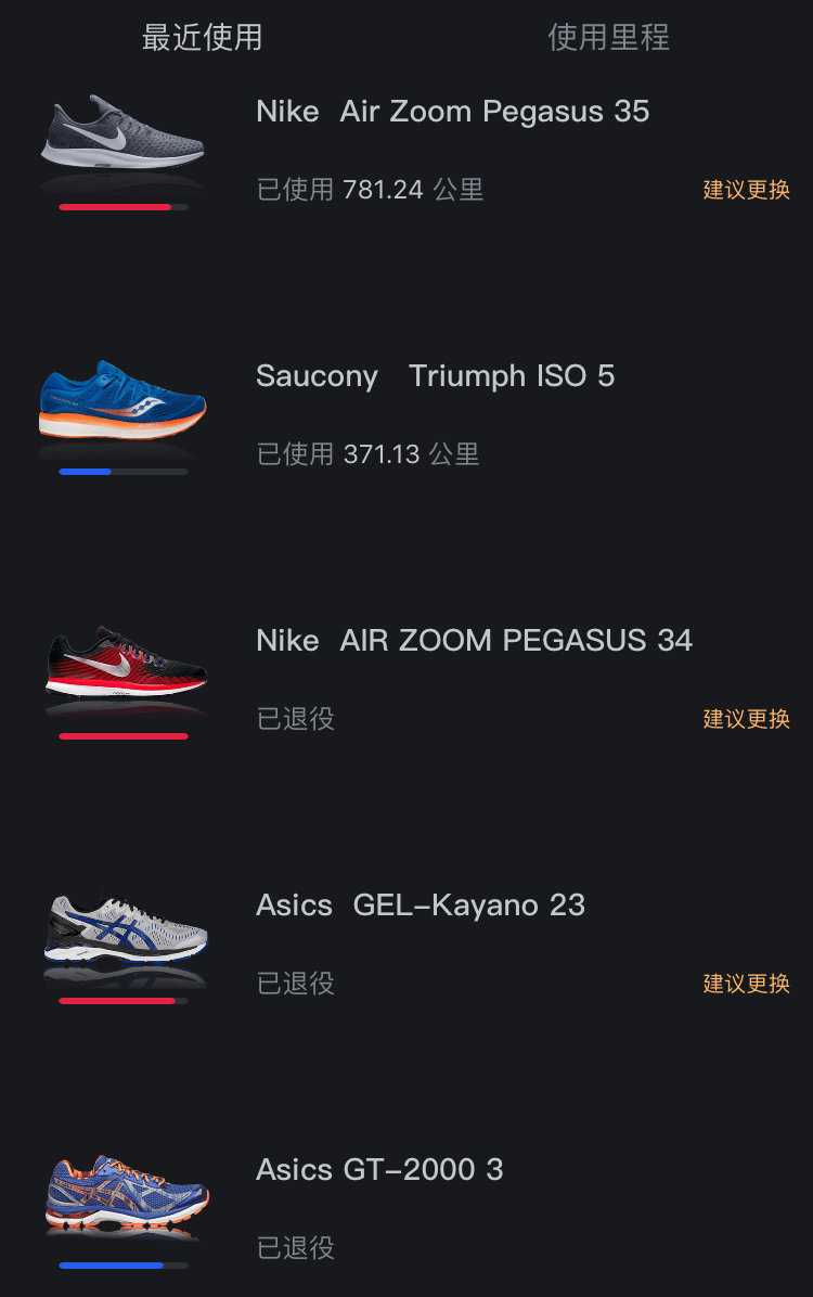 跑步爱好者晒的跑步装备 (跑步装备每天不重样)