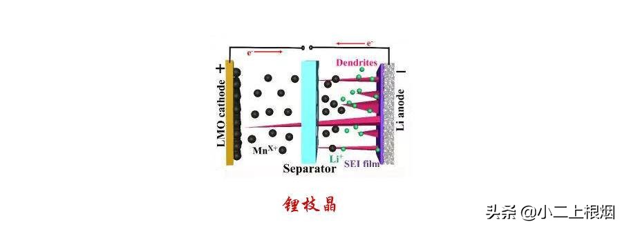小米5手机电池不耐用怎么办,用5年的手机换了电池效果不大