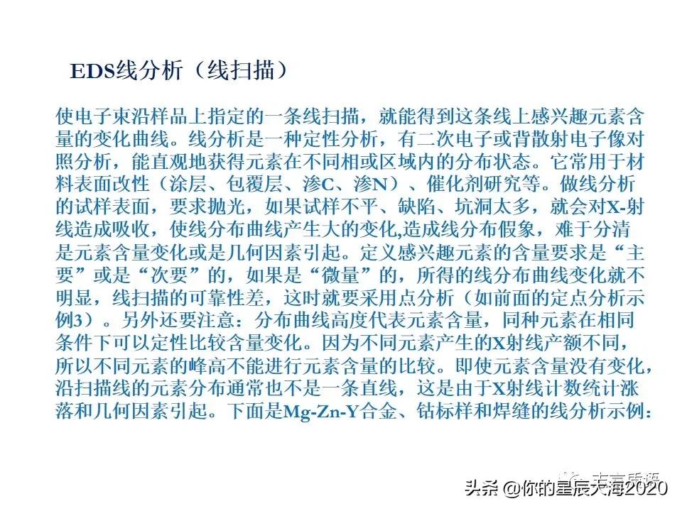 非常详细的扫描电镜（SEM）图像分析，建议收藏