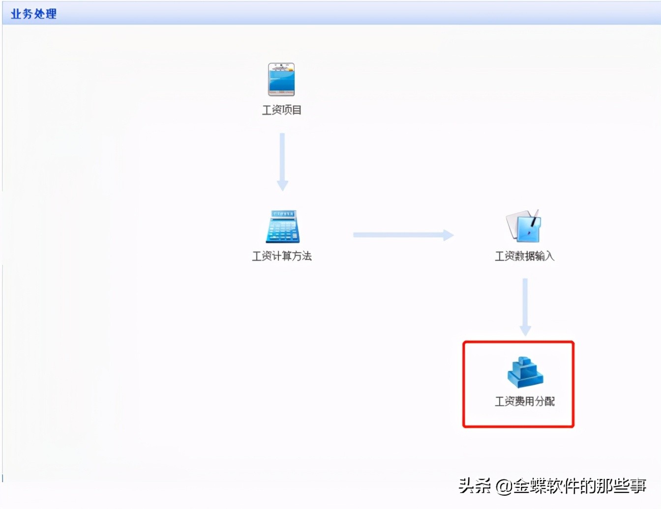 金蝶kis专业版怎样年底结账,金蝶kis云专业版年末结账