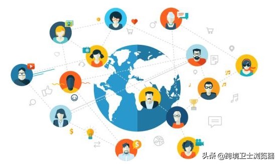 跨境电商中ps用的多吗,跨境电商B2B潜力大