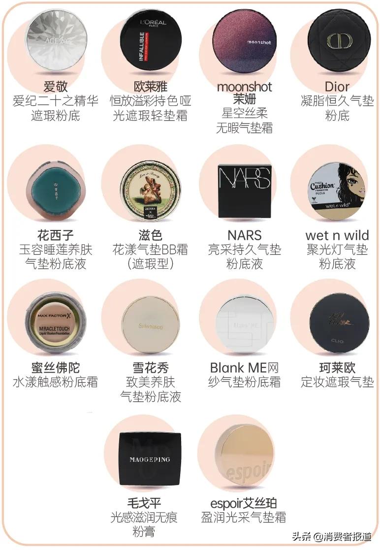 毛戈平彩棠粉底液遮瑕测评,14款粉底气垫