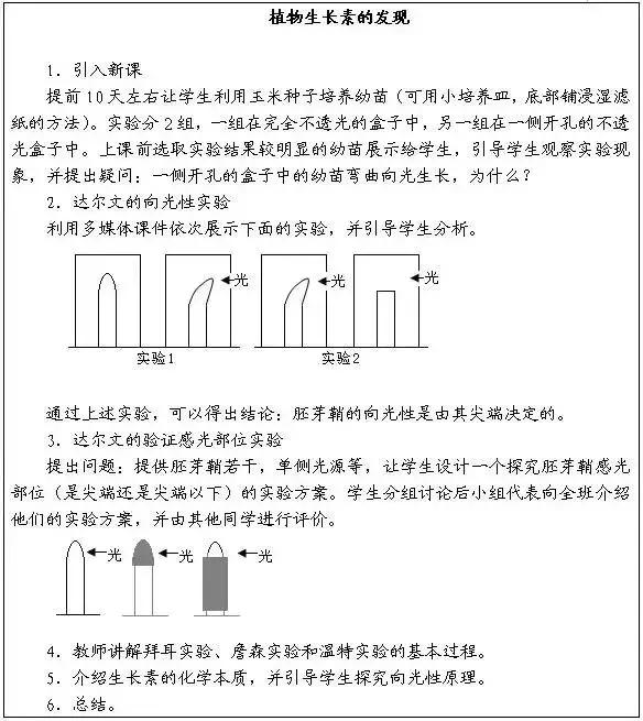 教资高中生物真题及解析,教资高中生物笔试往年试题