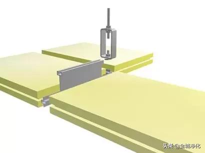 洁净室详解,洁净室门详解