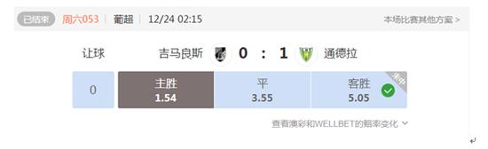 竞彩3串2关的奖金怎么计算,如何玩转竞彩2串一