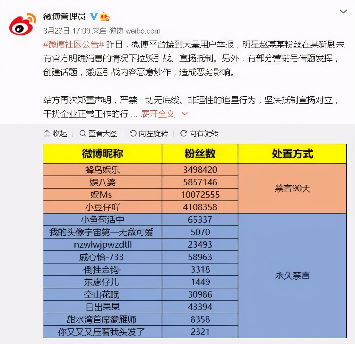 赵丽颖和邓丽君,赵丽颖邓丽君